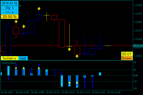 16   13.18.59   EURUSD_m1.