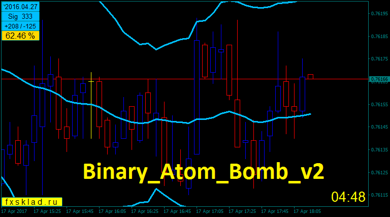 Binary_Atom_Bomb.