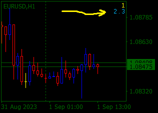 EURUSDH1.