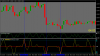 USDCAD_OPM5.
