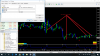 CCI - Nrp - Mtf Advanced Alerts(mod) arrows.