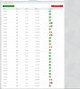 Signals Profit (2).