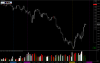 [USDCHF,M5].