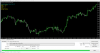 [AUDCAD,M5 (visual)] - copia - copia.