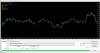 [CADJPY,M5 (visual)].