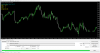 [EURCHF,M5 (visual)].