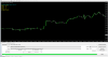 [NZDJPY,M5 (visual)].