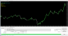 [USDCAD,M5 (visual)].