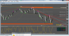 RoboForex - MetaTrader 4.