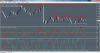 AMarkets - MetaTrader 4.