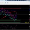 751247114_ ForexClub-MT4 Demo Server - Демо Счет - [EURUSD,M5] 2018-01-30 16.32.48.