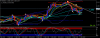 eurusd-h1-instaforex-group (1).