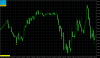 USDCADM5.